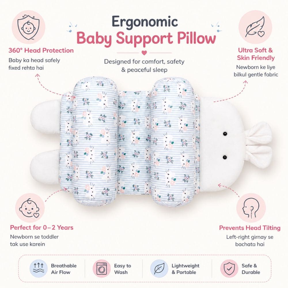 Premium Baby Head Support Pillow Set – Soft, Safe & Breathable